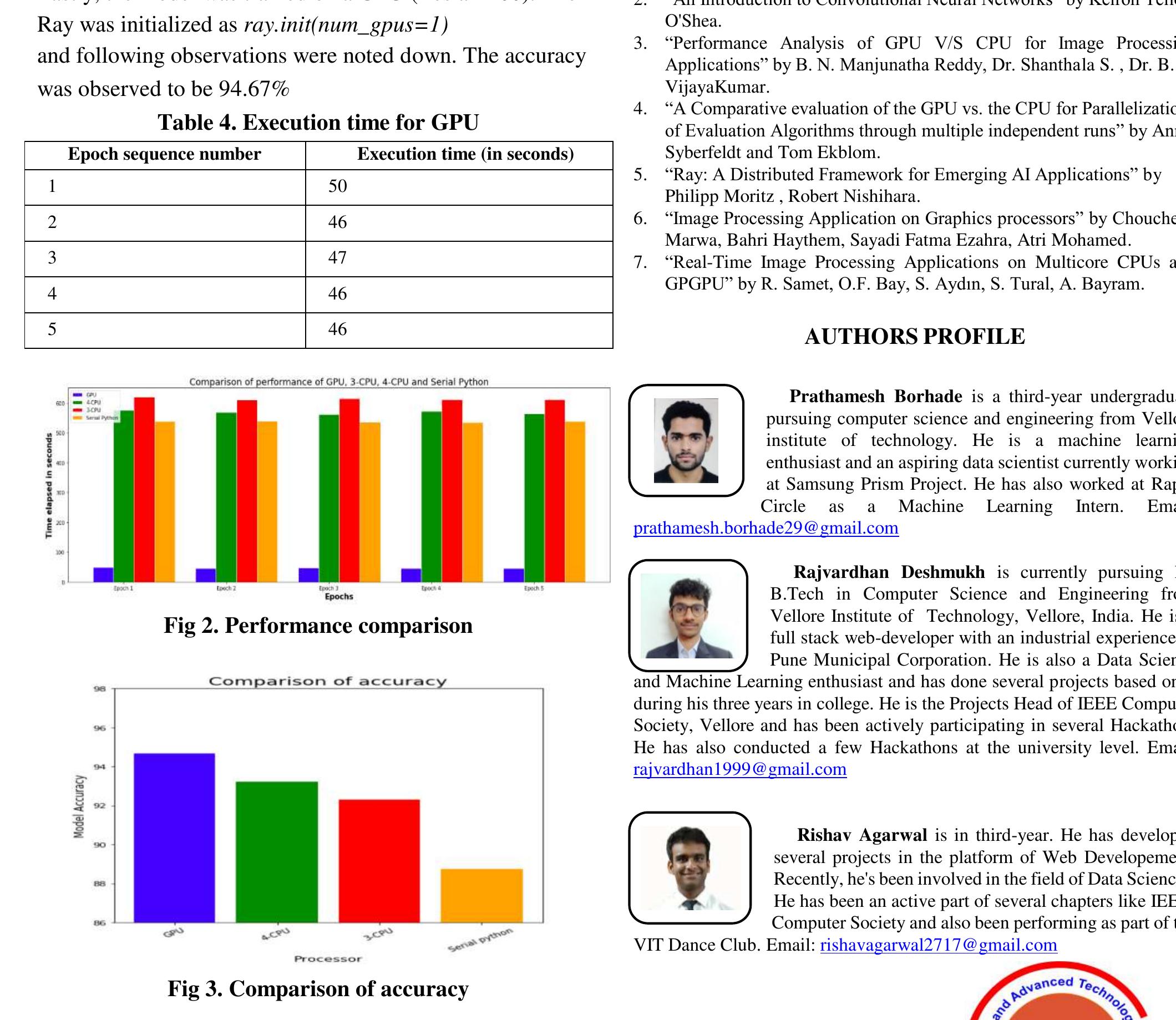 (PDF) Image Classification using Parallel CPU and GPU Computing