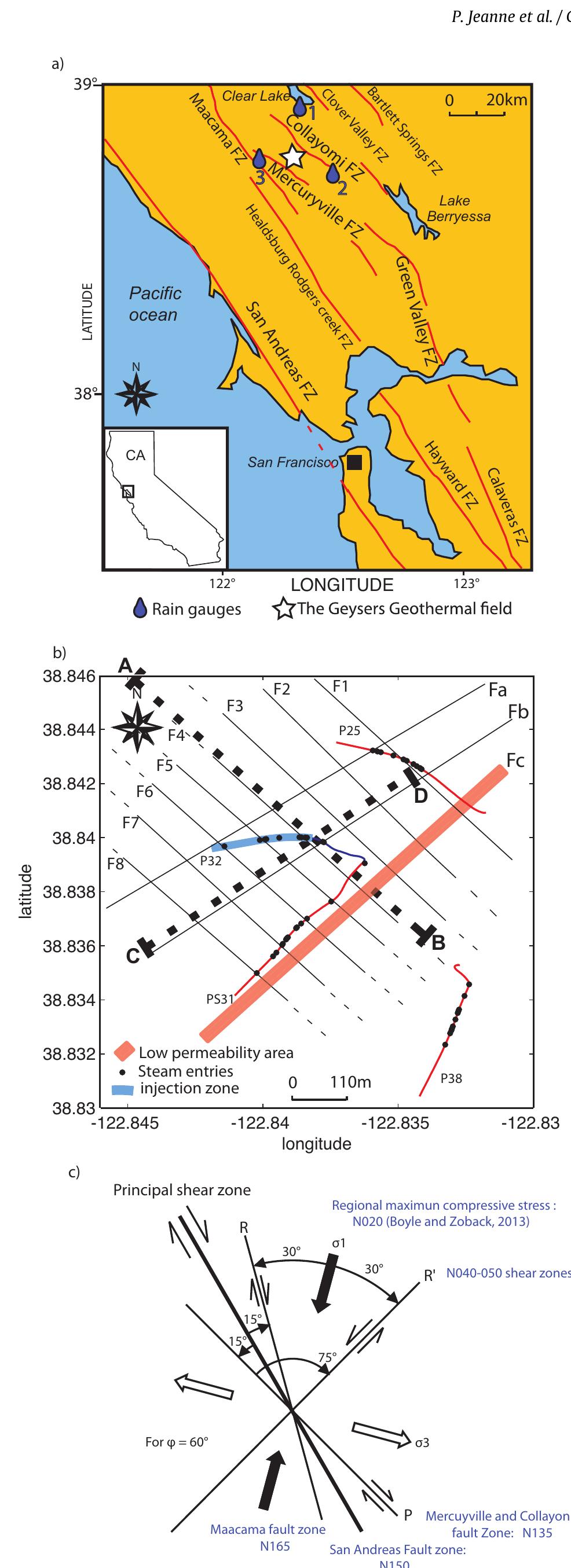 Figure 1 - A 3D hydrogeological and geomechanical model of