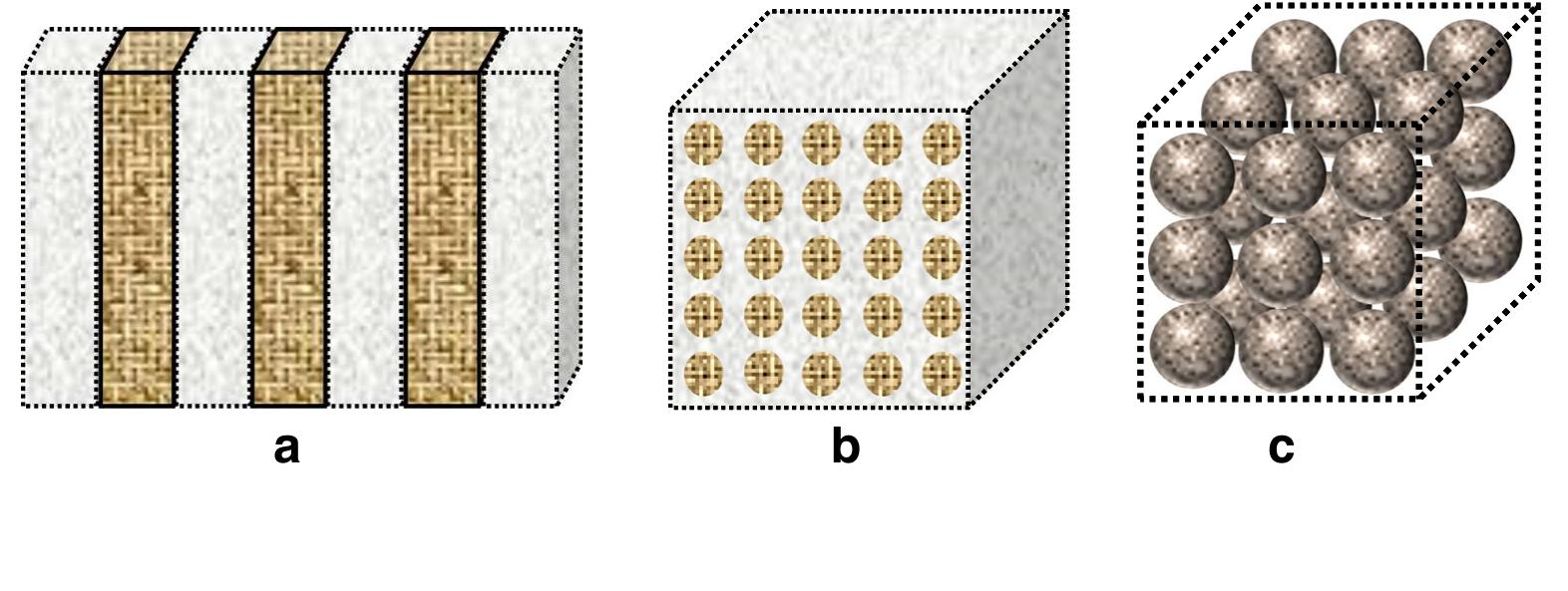(PDF) A comprehensive survey on topology optimization of phononic crystals