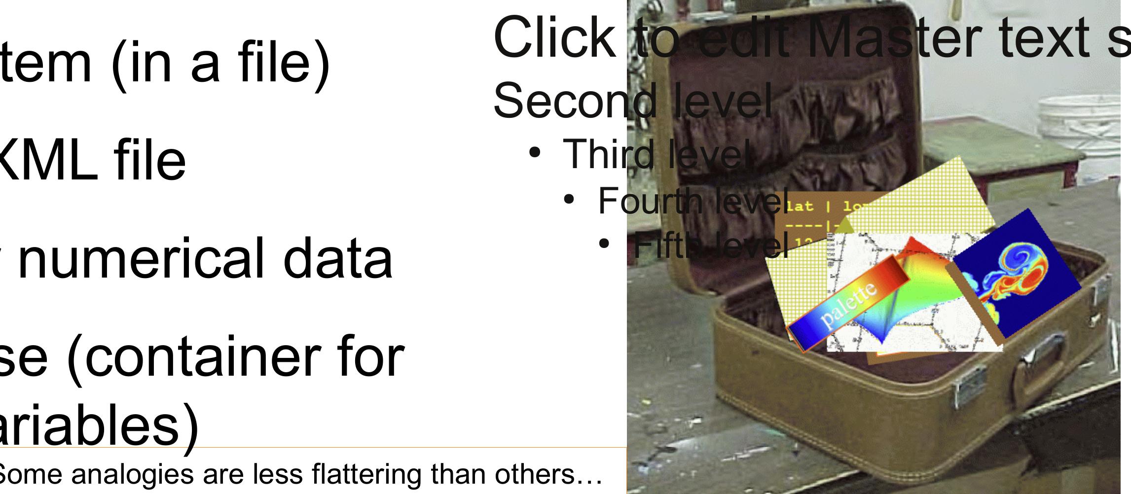 Figure 2 - An overview of the HDF5 technology suite and its