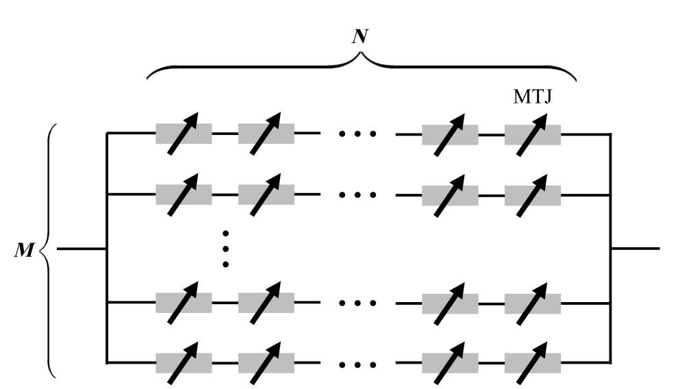 Mtjs connected in series and parallel. the modulation
