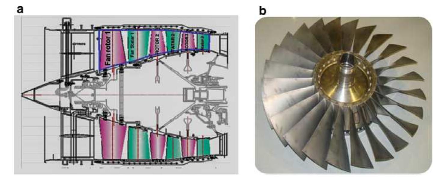 Figure 10 - Gas Turbine Engine Fan Blade Flutter Detection