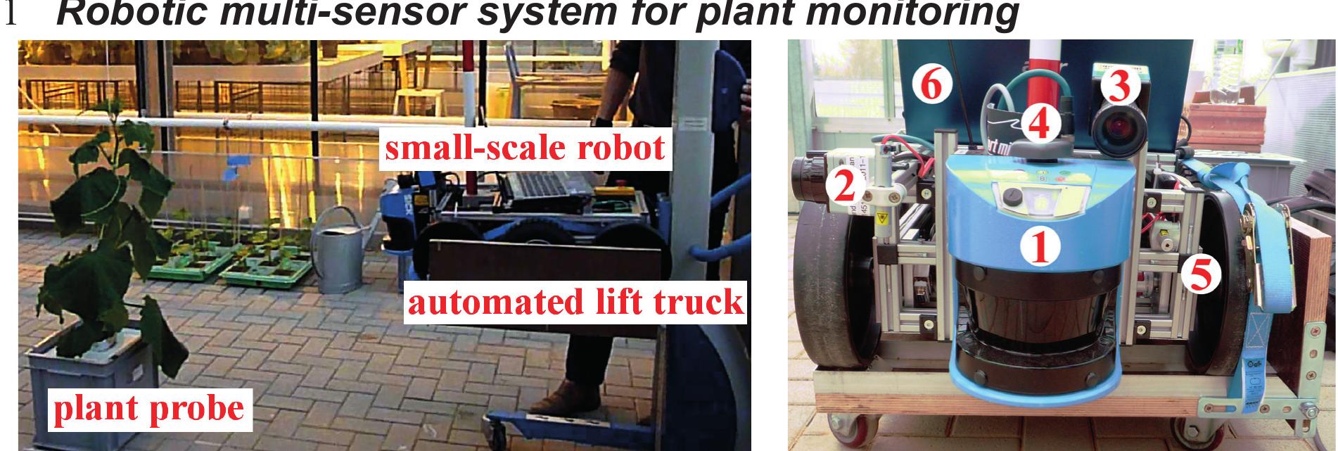 Robotic multi-sensor system: left: side view of the