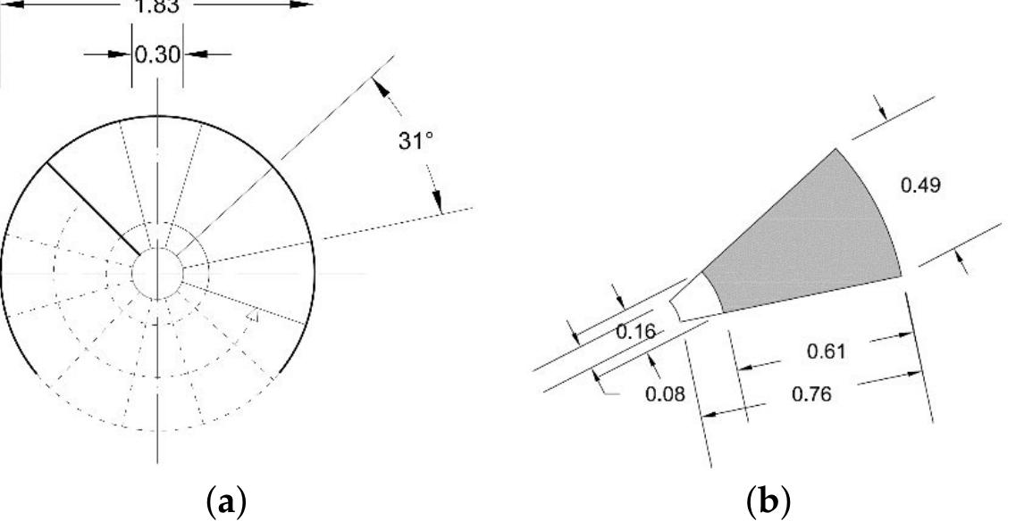 Figure 5. Spiral staircase in the tower of Nisida: (a) geometric layout; (b) plan of the step with dimensions (Unit: m). 
