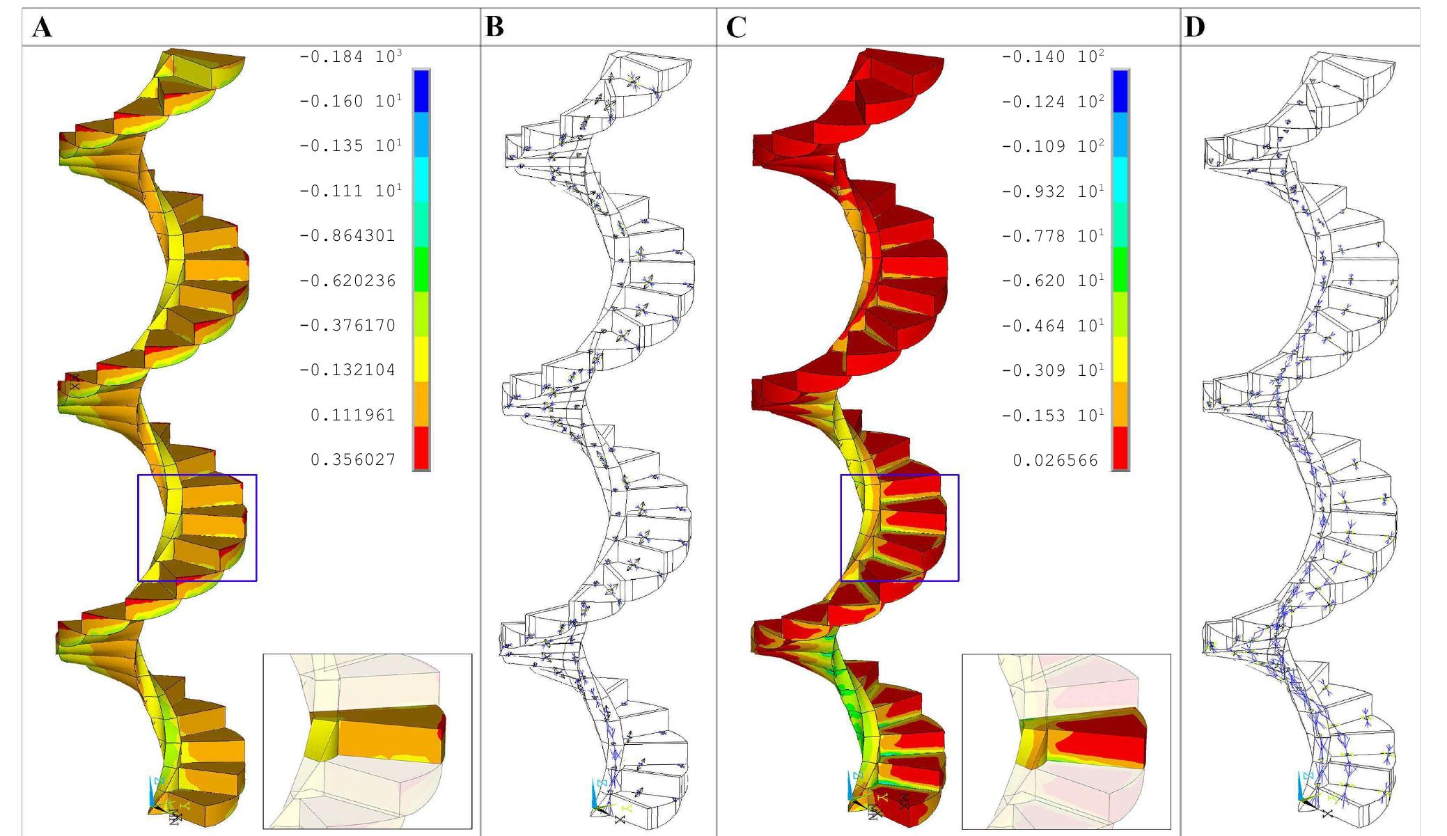 Figure 8. Helicoidal staircase of Nisida: (A,B) 3th Principal stress (Unit: MPa) and Vector plot of the thrust in the case of clamped boundary conditions; (C,D) 3th Principal stress (Unit: MPa) and Vector plot of the thrust in the case of sliding boundary conditions  Figure 8 summarize the results of the numerical analyses in terms of principal stresses and stair by stair thrust. The stress state is in the range of masonry cracking and average  crashing limits (i.e., 2-20 MPa) and this fact makes the choice of an elastic materia posteriori admissible. The difference between the two limit cases is evident: in the case clamped stairs the modulus (intensity) of the thrust line results much lower than in t case of the sliding boundary conditions, as it is physically expectable and in line with t  results from the LASA analysis. This is because the actual behavior of the structure will lay somehow between the two limit boundary conditions. On the other hand, Figure 8  highlights how the stresses transmitted by one step to the one below according to  a of he he  FE  change with respect to the boundary conditions and result helicoidally sketched, as it is expectable, when no support derives from considering the steps embedded into the wall. Overall, the averaged numerical values are comparable to those deriving from the LASA  analysis Figure 9. 