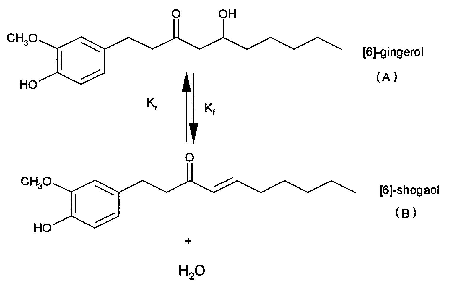 (PDF) The Stability of Gingerol and Shogaol in Aqueous Solutions