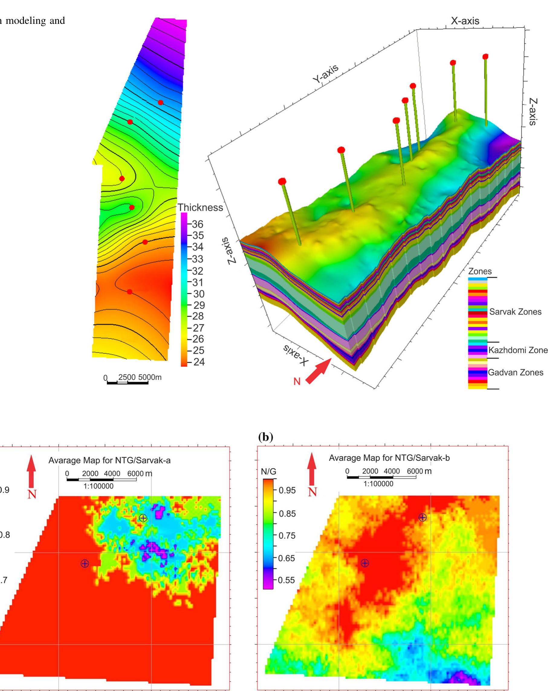 (PDF) 3D static reservoir modeling by geostatistical techniques used ...