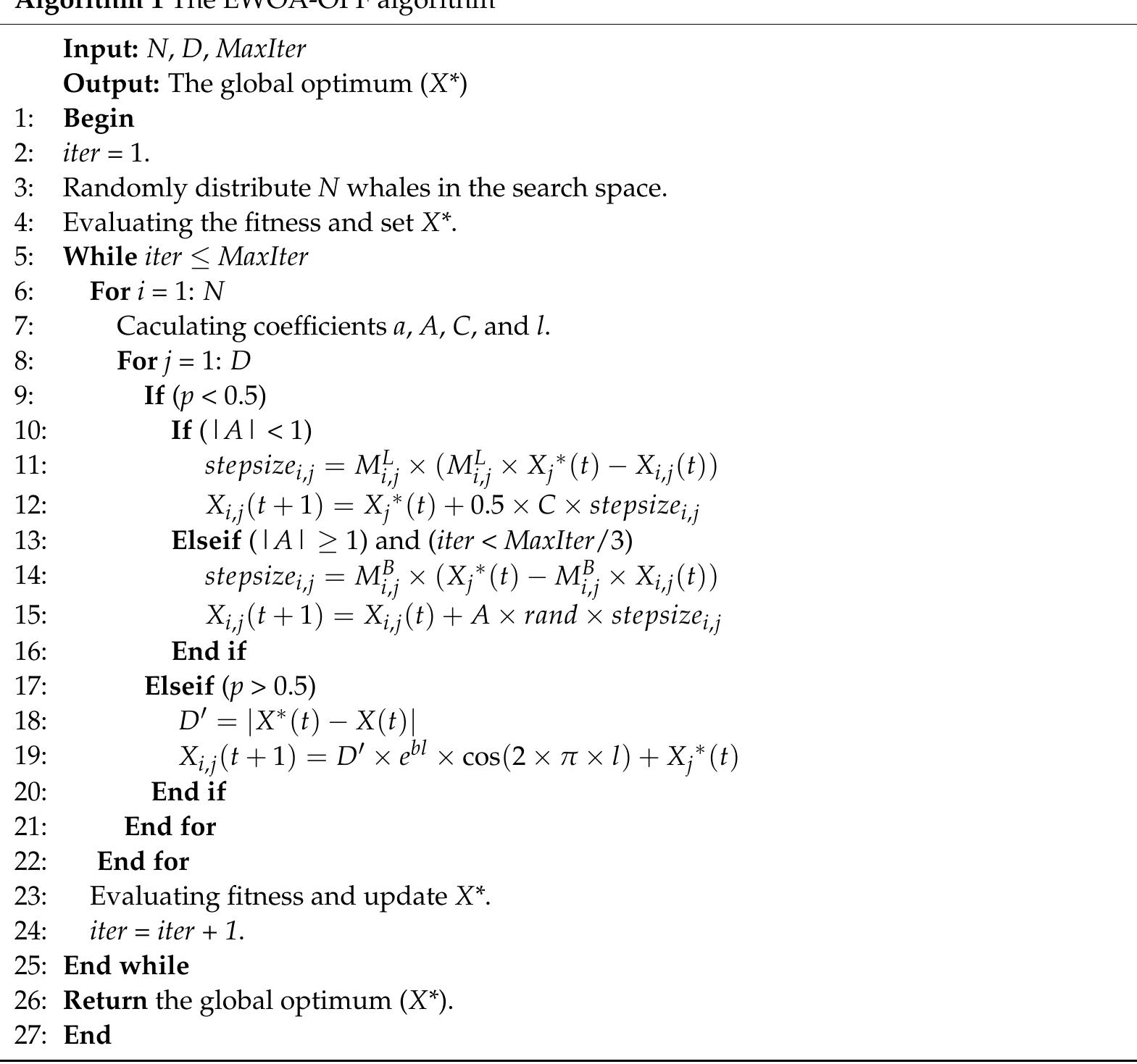 Figure 1 - from EWOA-OPF: Effective Whale Optimization