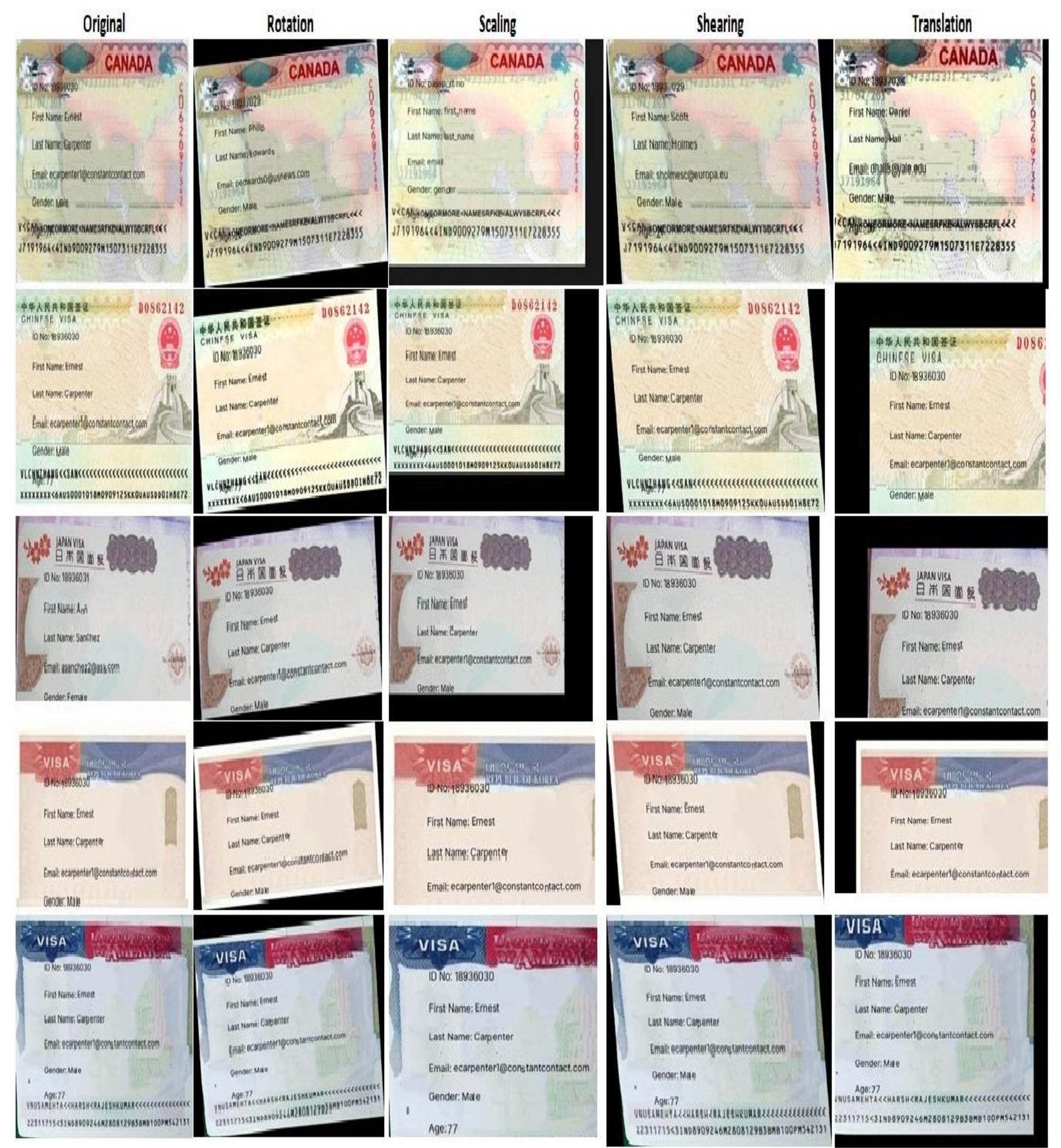 Shearing Augmentation (PDF) Forged Character Detection Datasets: Passports, Driving Licences ...