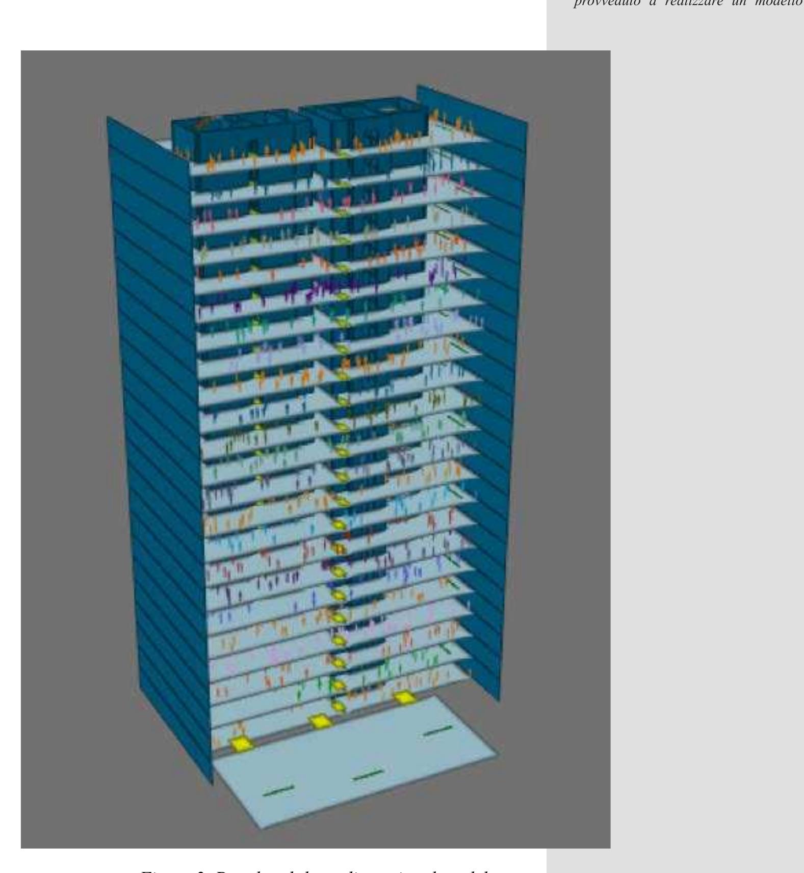 (PDF) Fire Safety Engineering: evacuation management in emergency ...