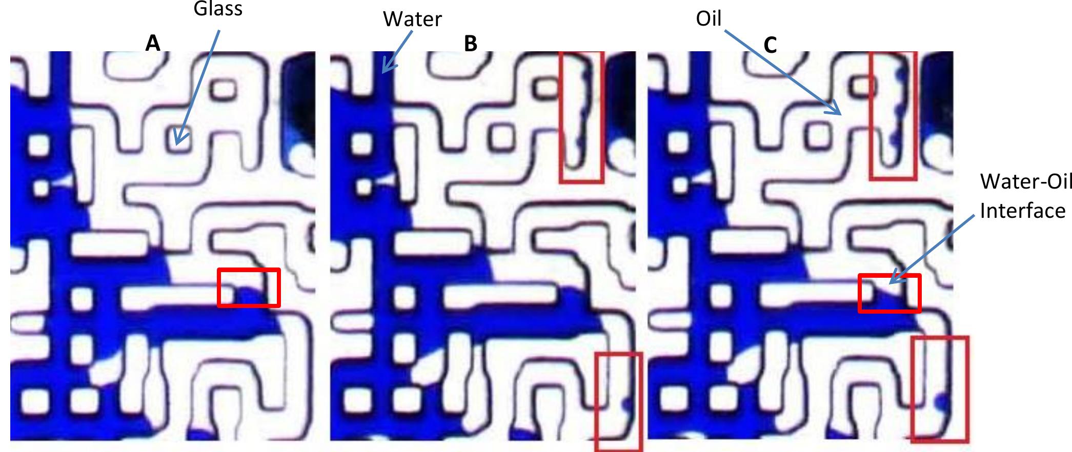 Figure 1 - from Investigation of Rock Wettability Alteration