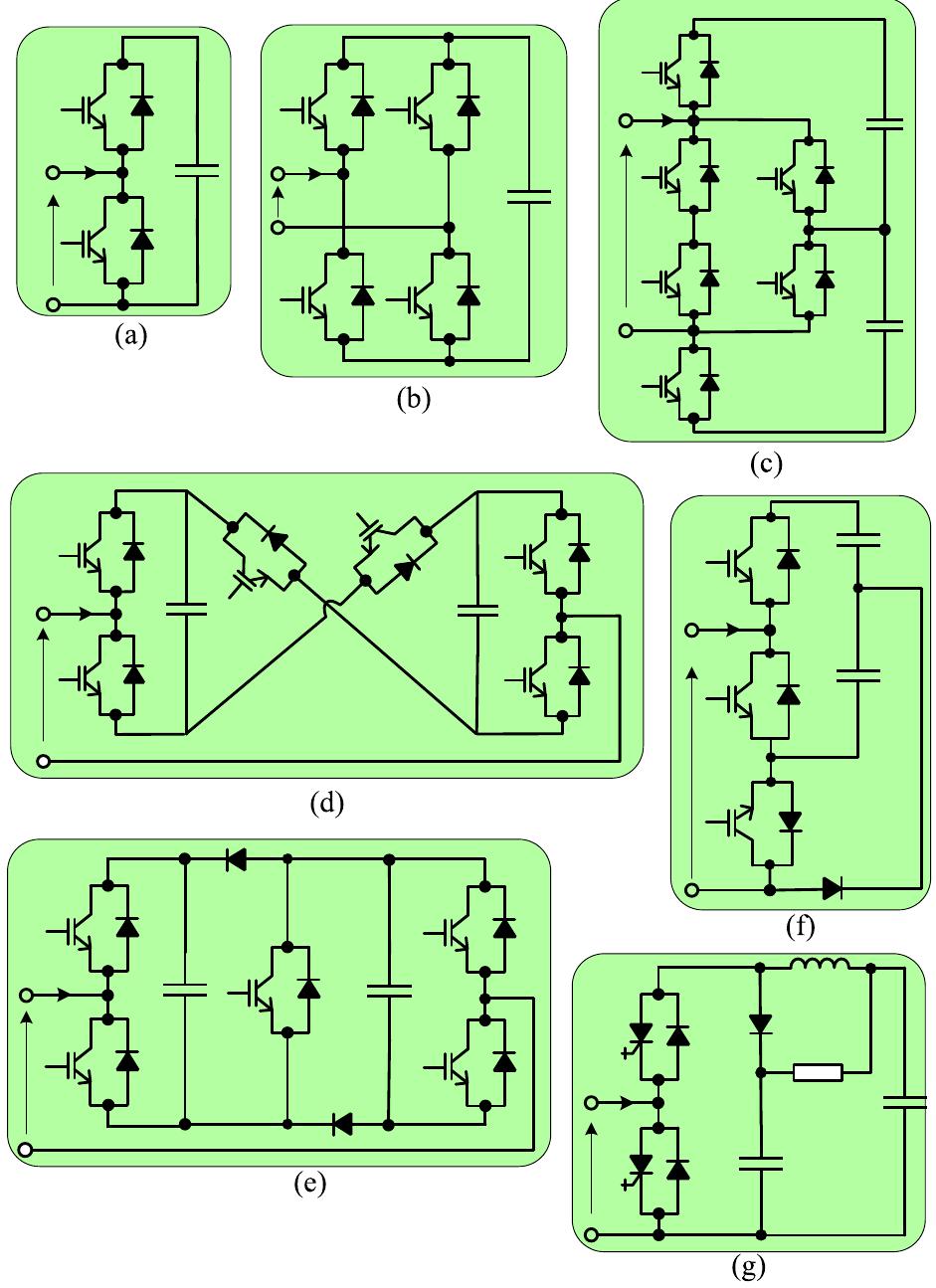 Figure 3 - from A Comprehensive Review on Modular Multilevel