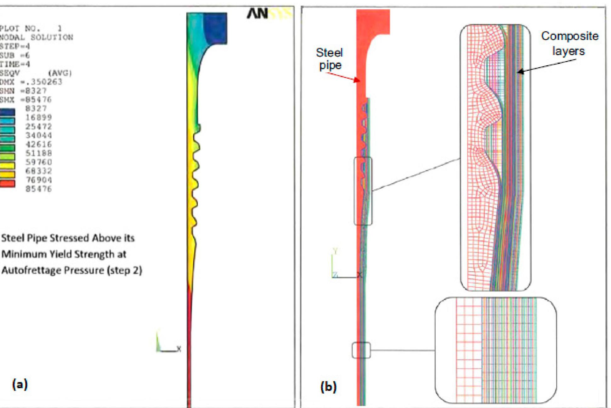 (PDF) Review of Composite Marine Risers for Deep-Water Applications ...
