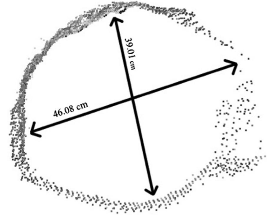 Figure 7 - from Individual tree biomass estimation using
