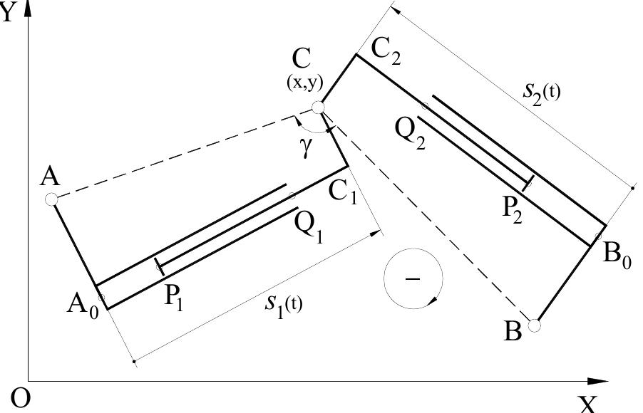 (PDF) Kinematics of the eccentric RPRPR chain with applications to ...