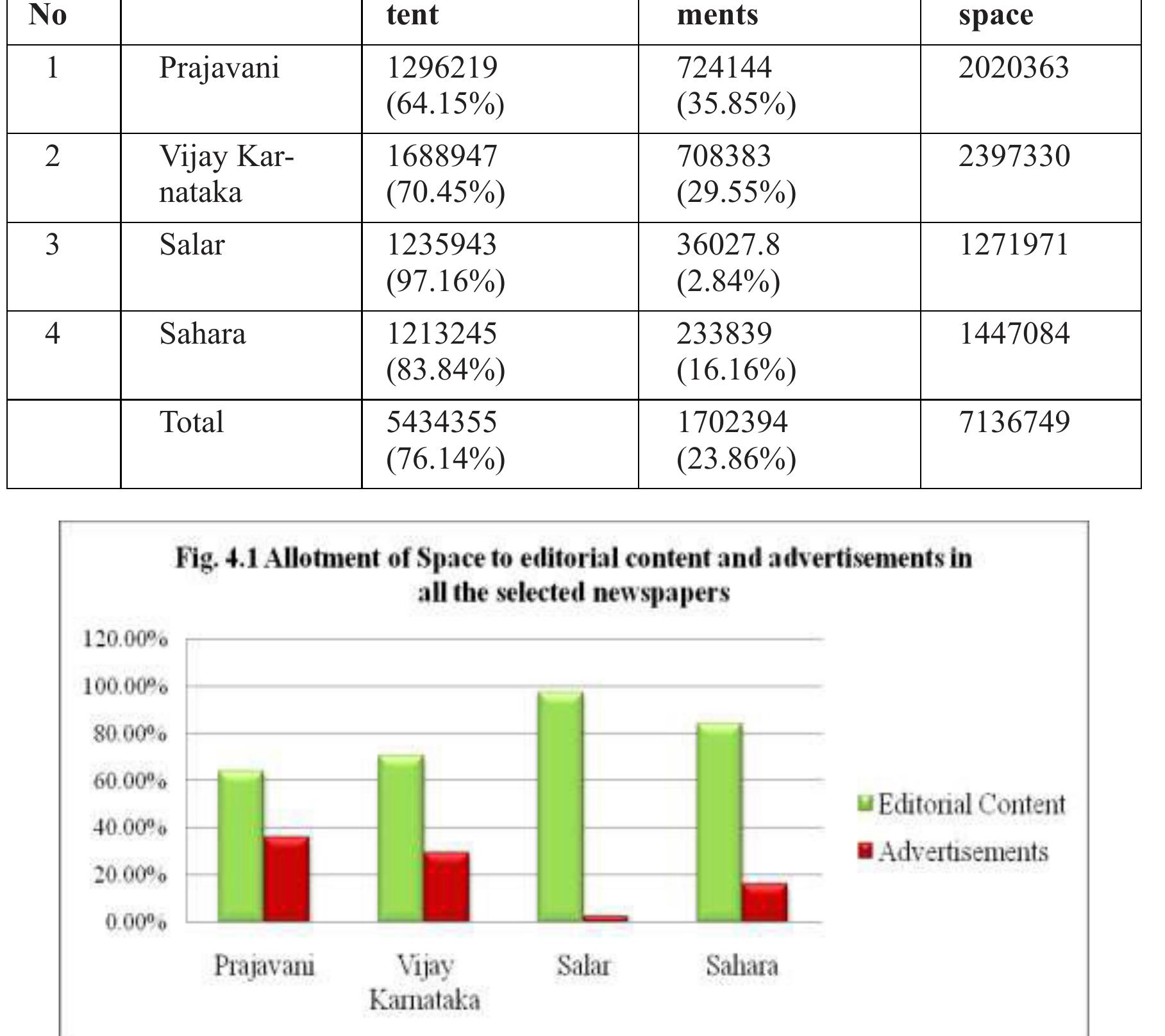 PDF) Print Media and Muslim Issues