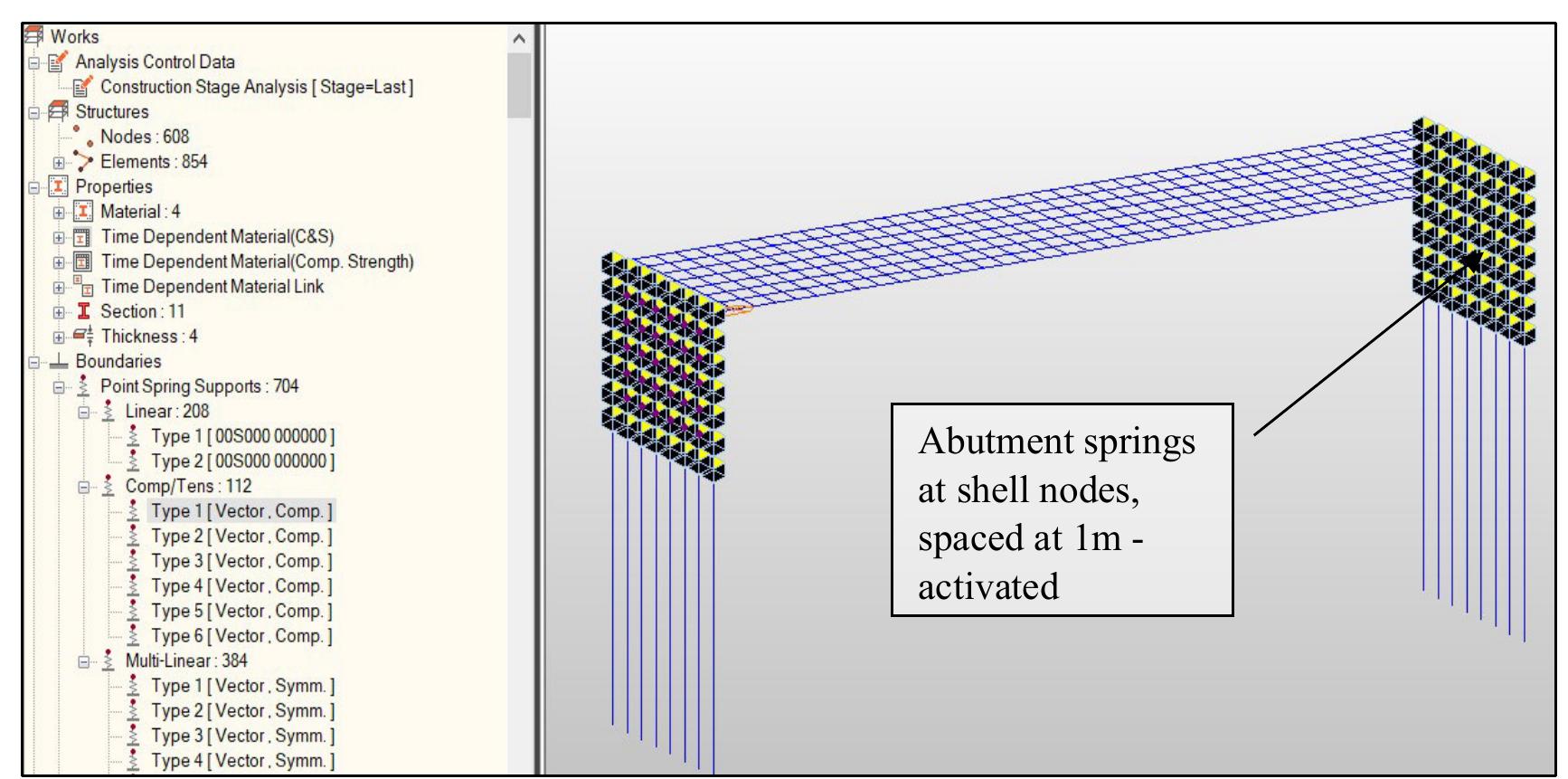 Figure 58 - from Parametric modelling of integral bridge