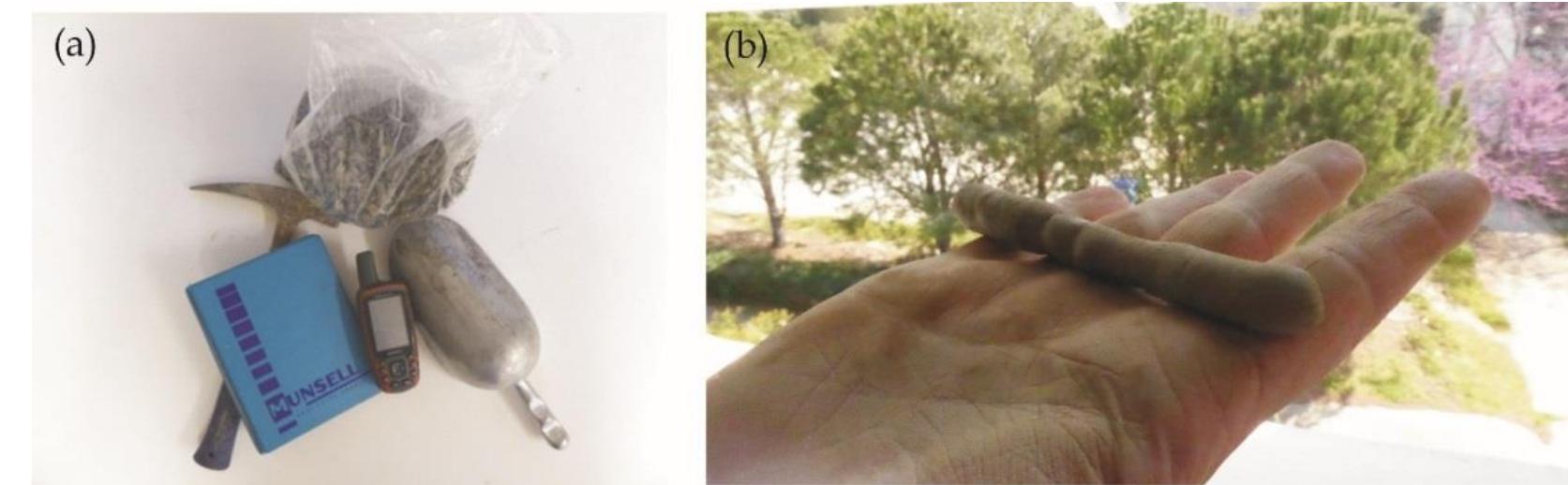 Figure 1 (a) Useful equipments for a sampling campaign, (b) on-site testing of the potential raw material. 