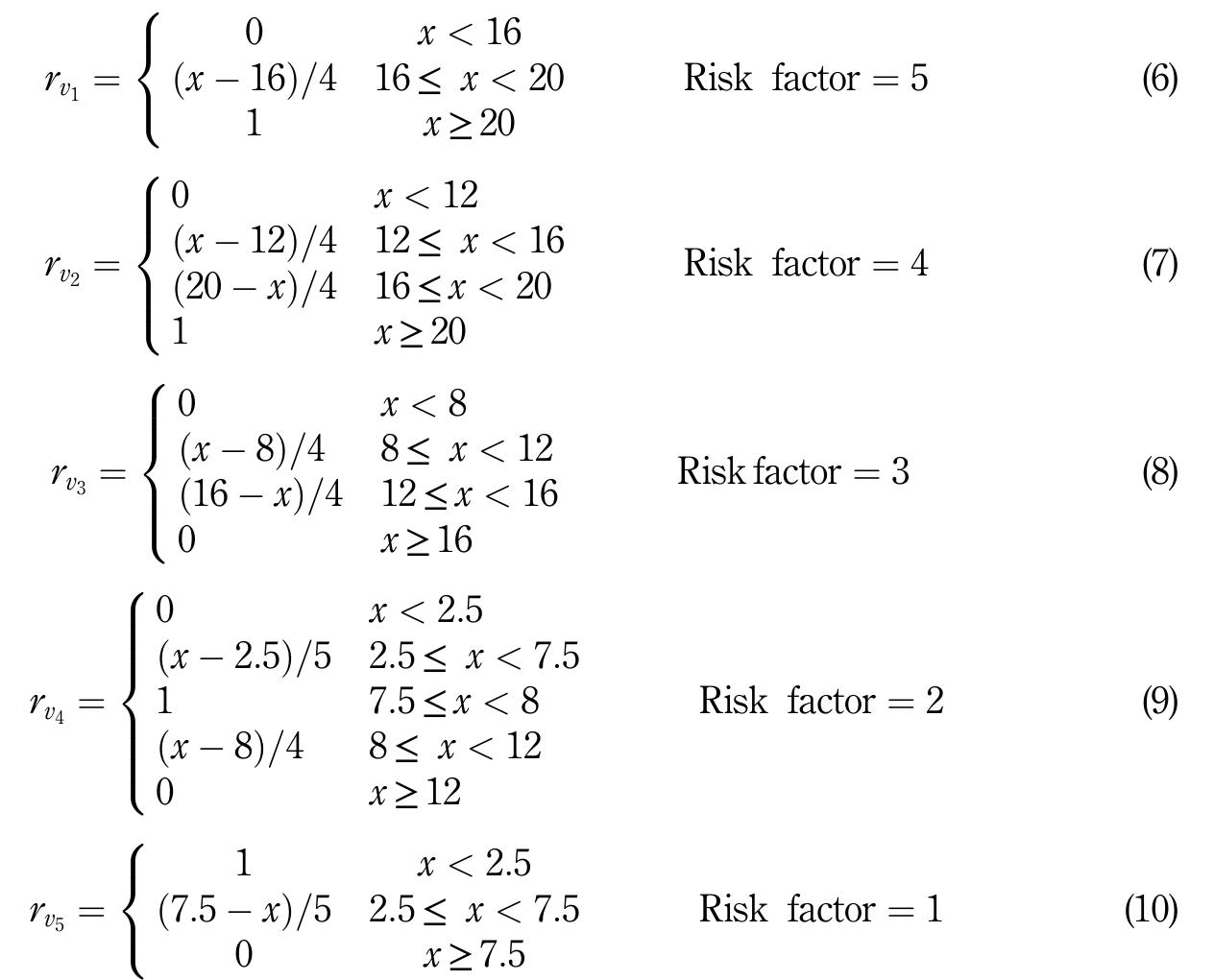 Explain How Risk Number Calculated (PDF) Integrating risk management's best practices to estimate deep ...