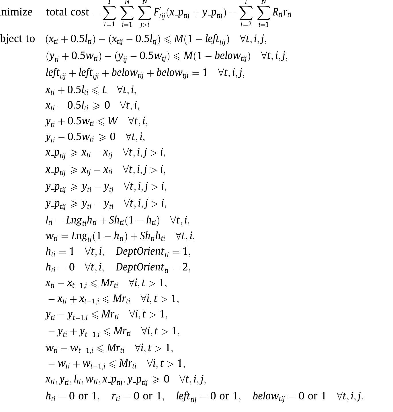 (PDF) Heuristics for the dynamic facility layout problem with unequal ...