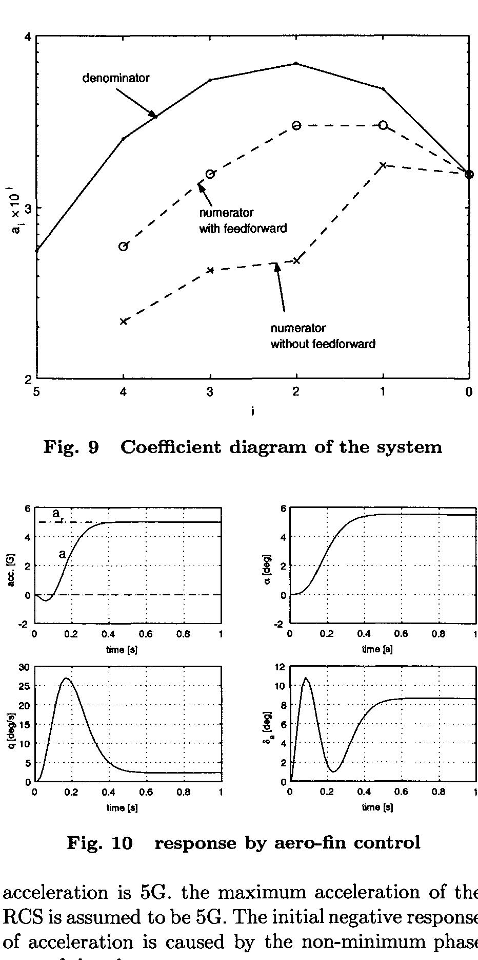 (PDF) Autopilot design for a missile with reaction-jet using ...