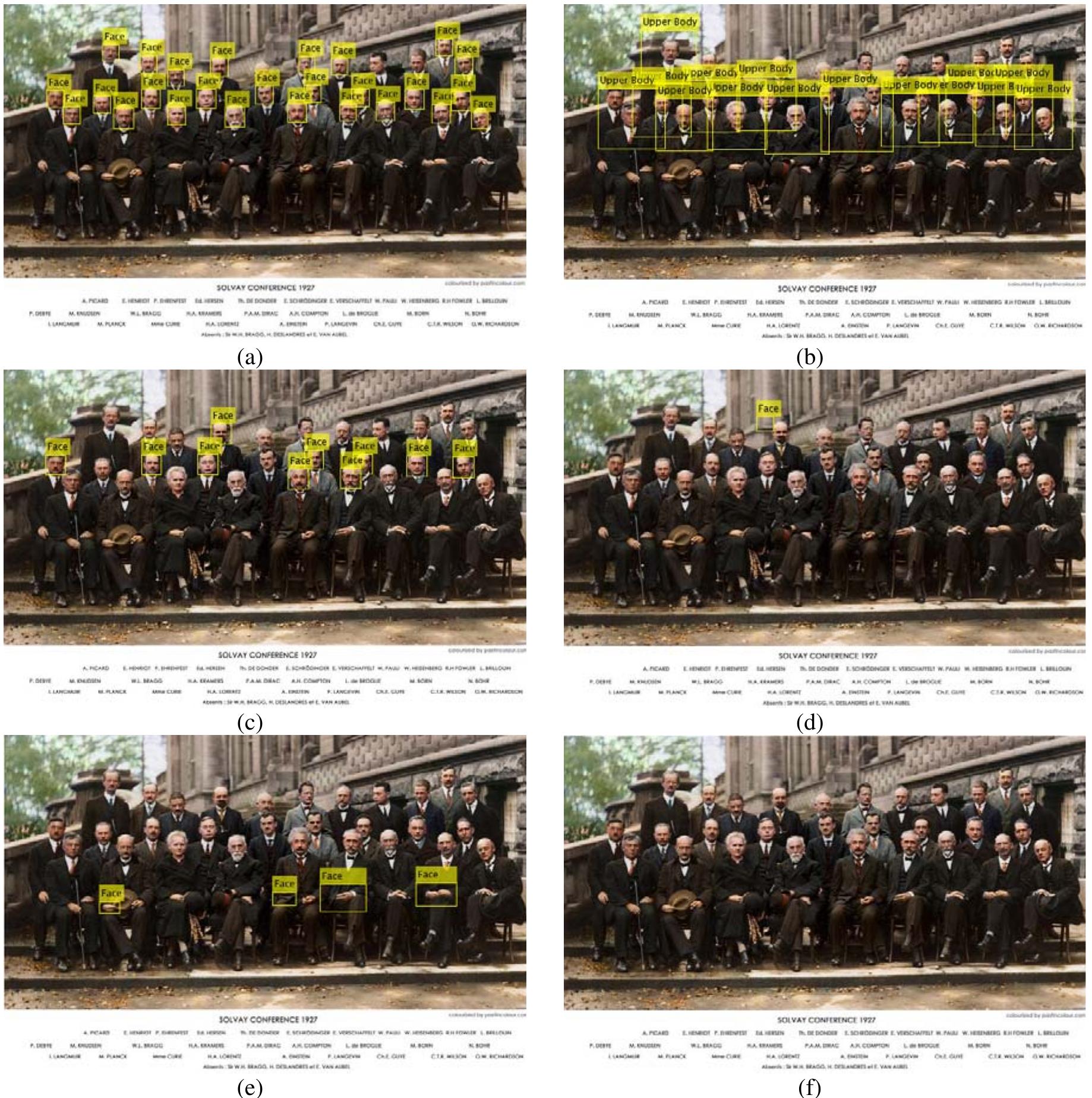 (PDF) Review on Real Time Human Face Detection and Tracking Using ...