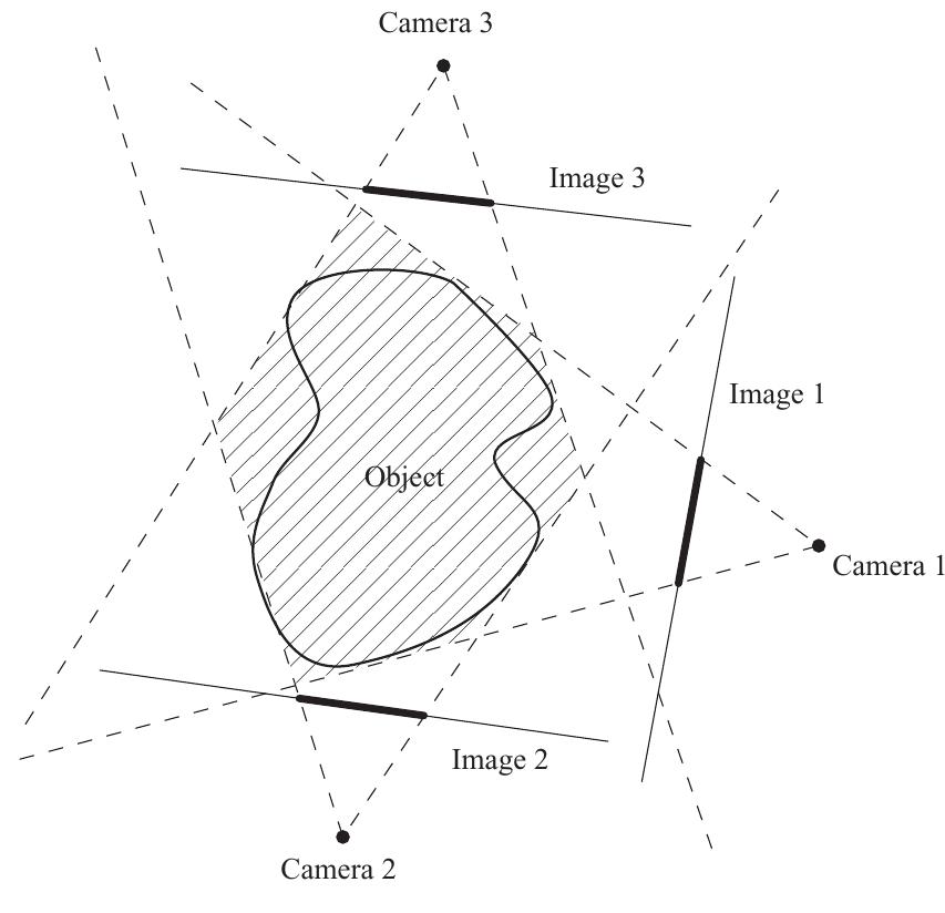 Figure 1 - from Implementation of a shadow carving system