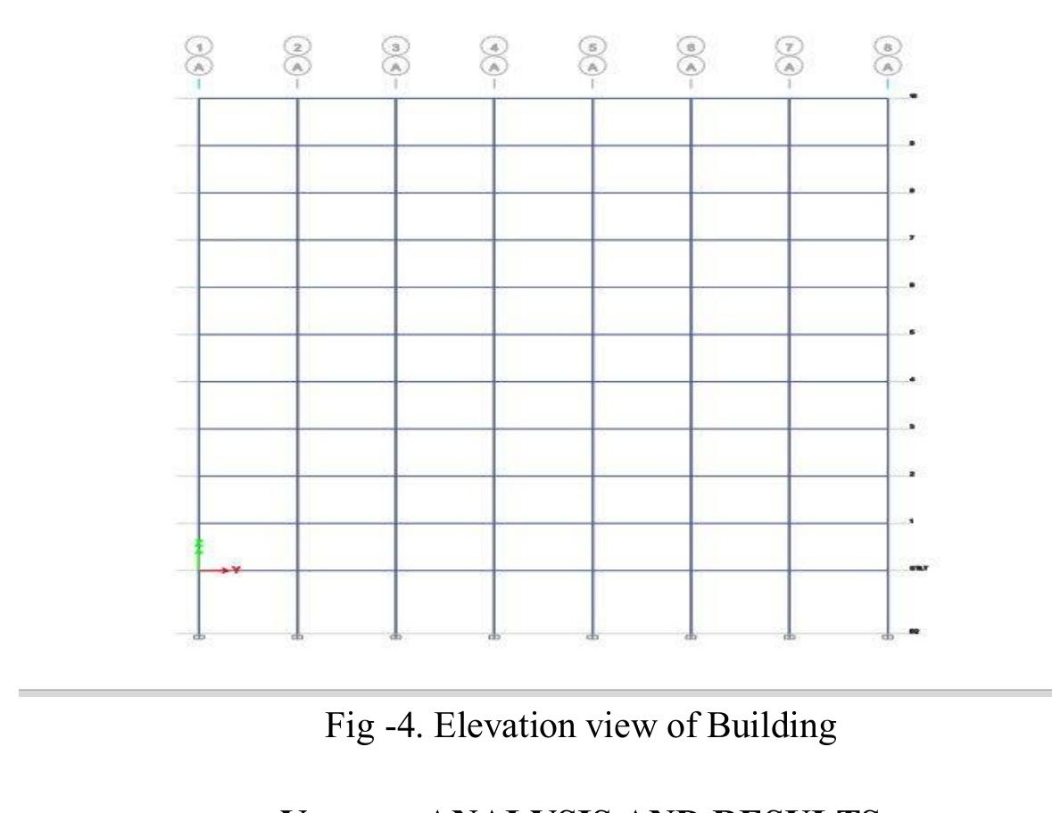 (PDF) Comparative Study of Linear Static and Linear Dynamic Method of ...