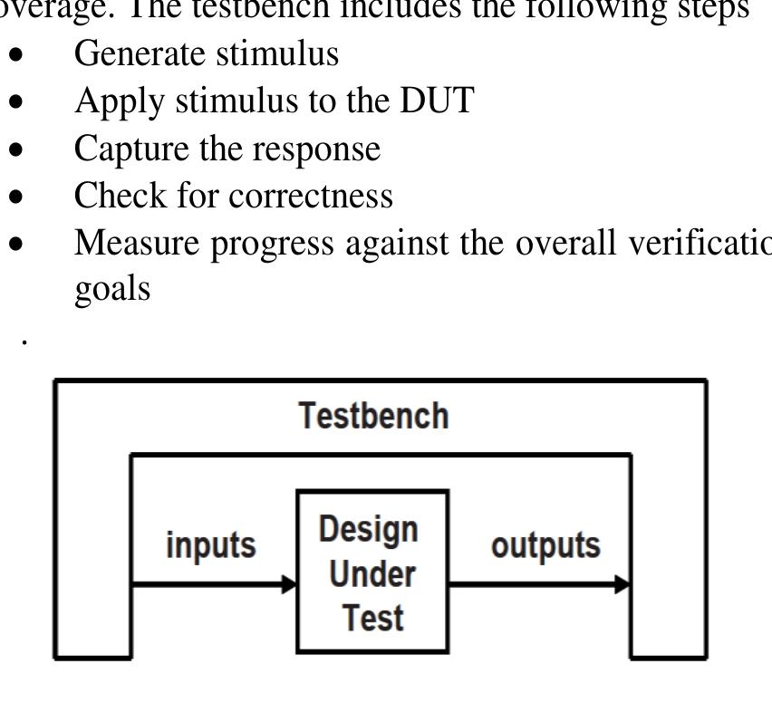 (PDF) How easier to built Basic Verification Testbench using UVM ...