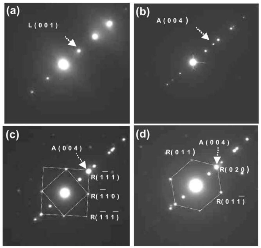 Selected-area diffraction pattern for the same film depicted