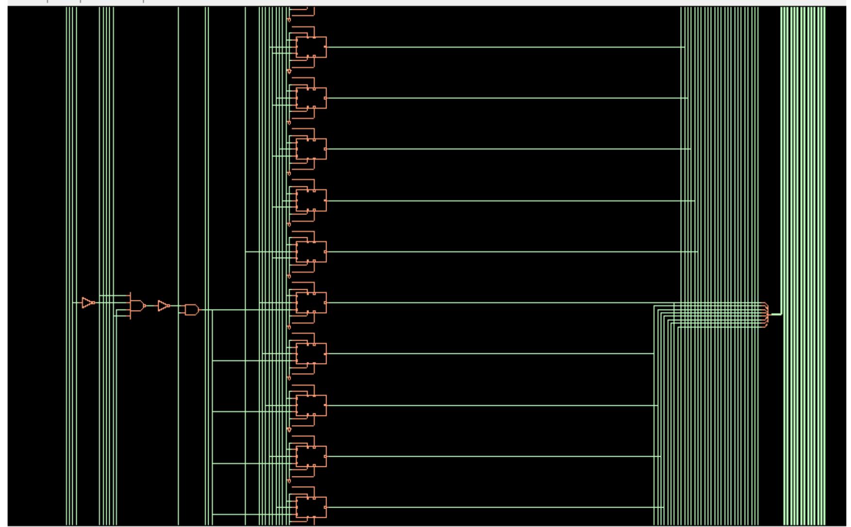 Synthesisble Dual Port Memory (PDF) Design and implementation of Dual-Port Memory