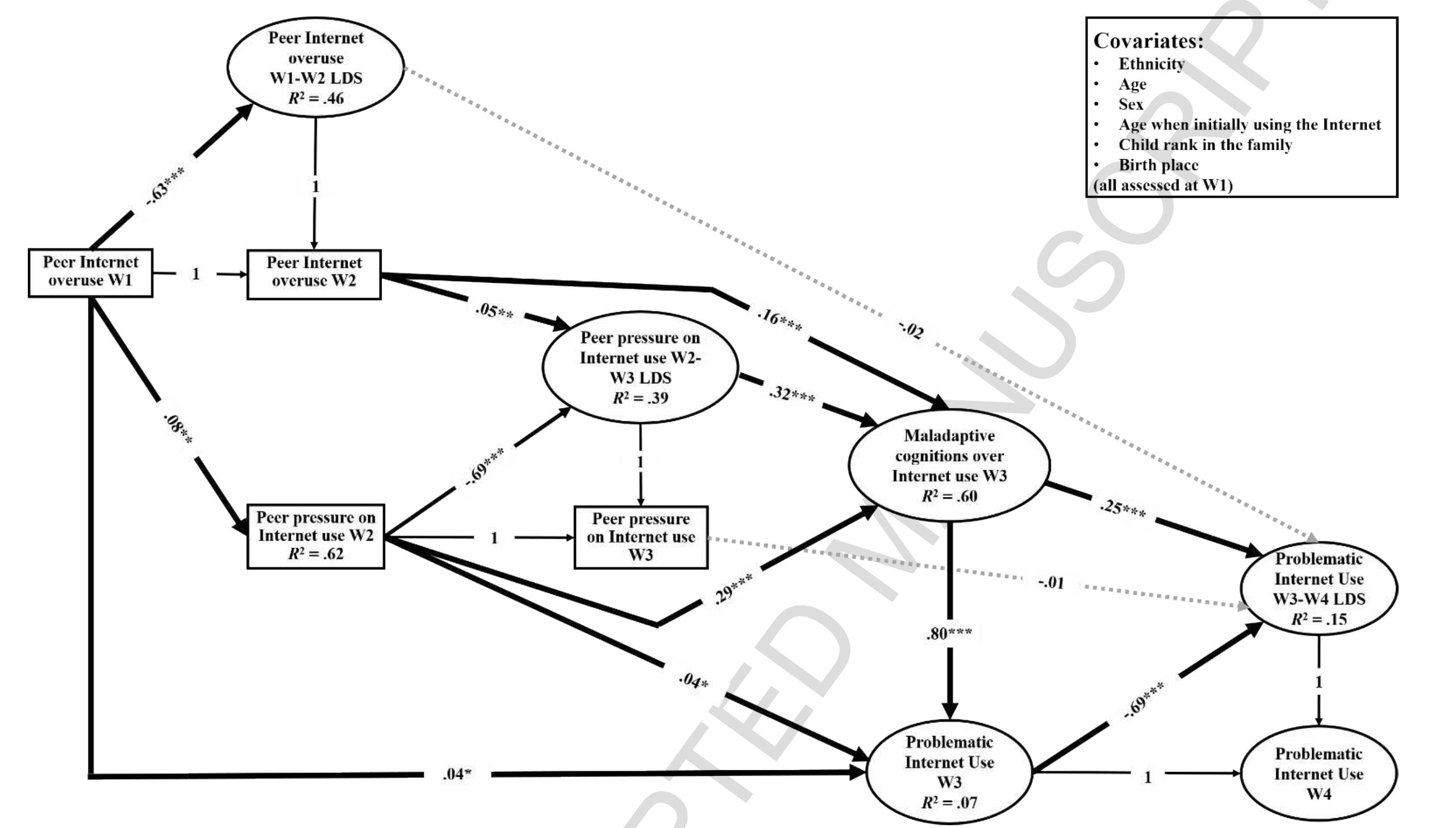 Pathway Overuse (PDF) Peer contagion processes for problematic internet use among ...