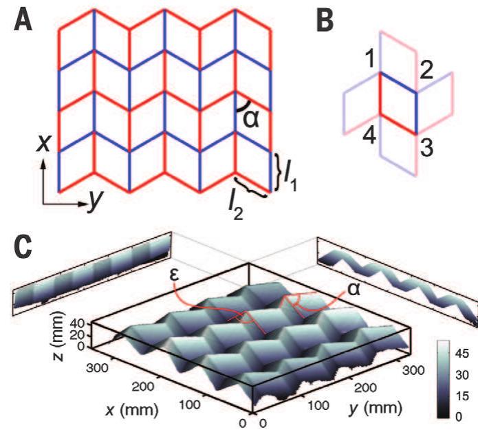 (PDF) Applied origami. Using origami design principles to fold ...