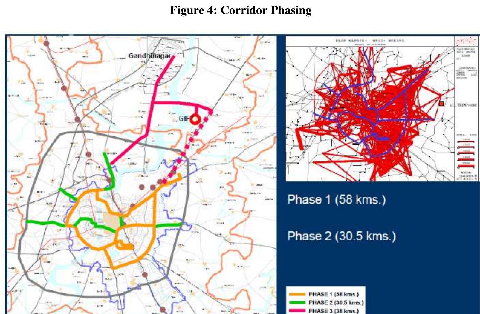 Figure 11 - from Bus Rapid Transit System: A Milestone for