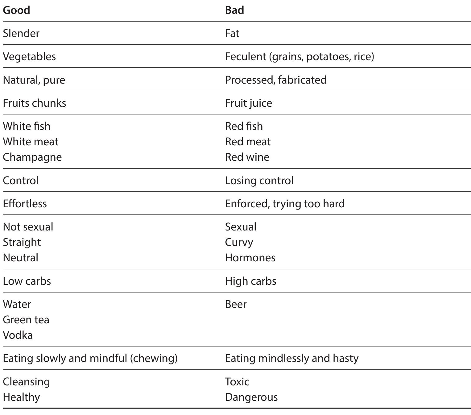 PDF) Beauty, work, self : How fashion models experience their aesthetic  labor