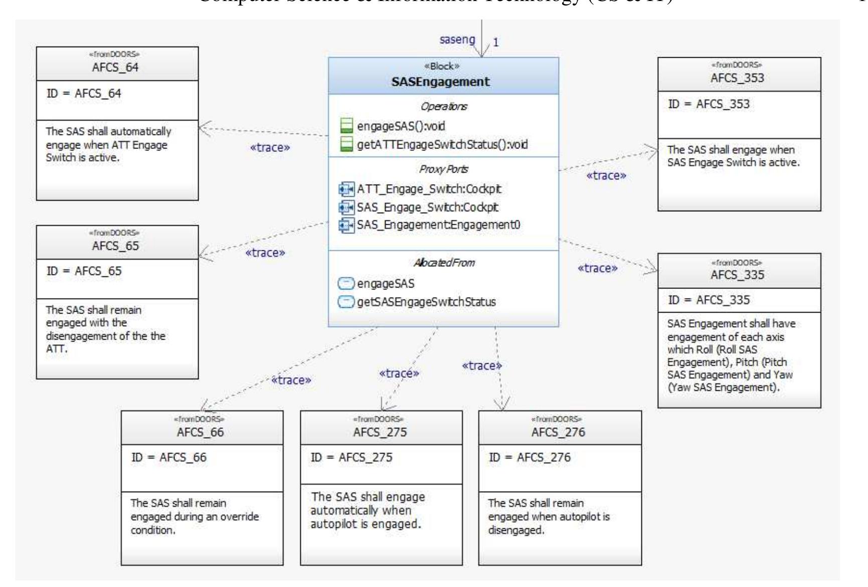 (PDF) Model-Based Systems Engineering Approach with SysML for an ...