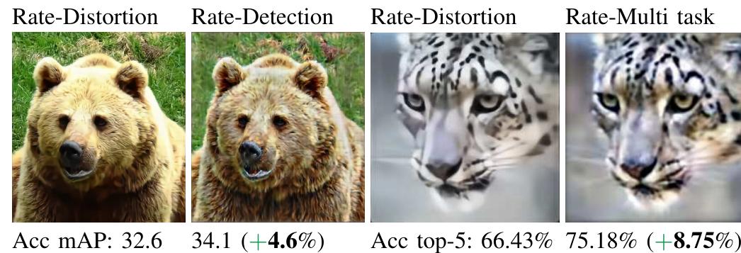 (PDF) End-to-end optimized image compression for multiple machine tasks