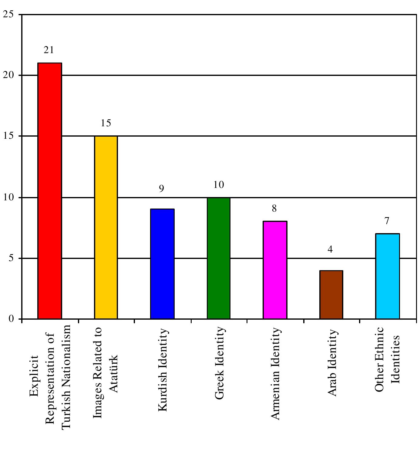 Katta katta mushuk Tomoqni sorishni tomosha qiling