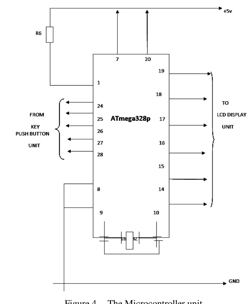 Figure 4 - Design and Implementation of Underground Cable