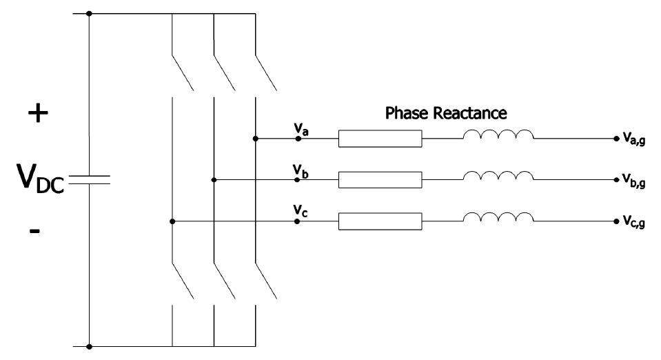 | schematic drawing of a two level, three phase voltage