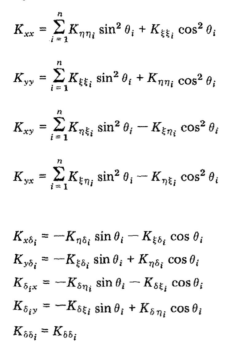 (PDF) A pad perturbation method for the dynamic coefficients of tilting ...