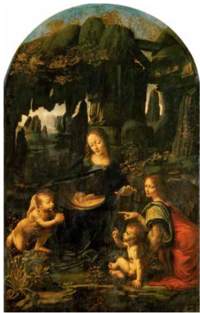 Figure 21 - Iconography of Hands in Renaissance Painting