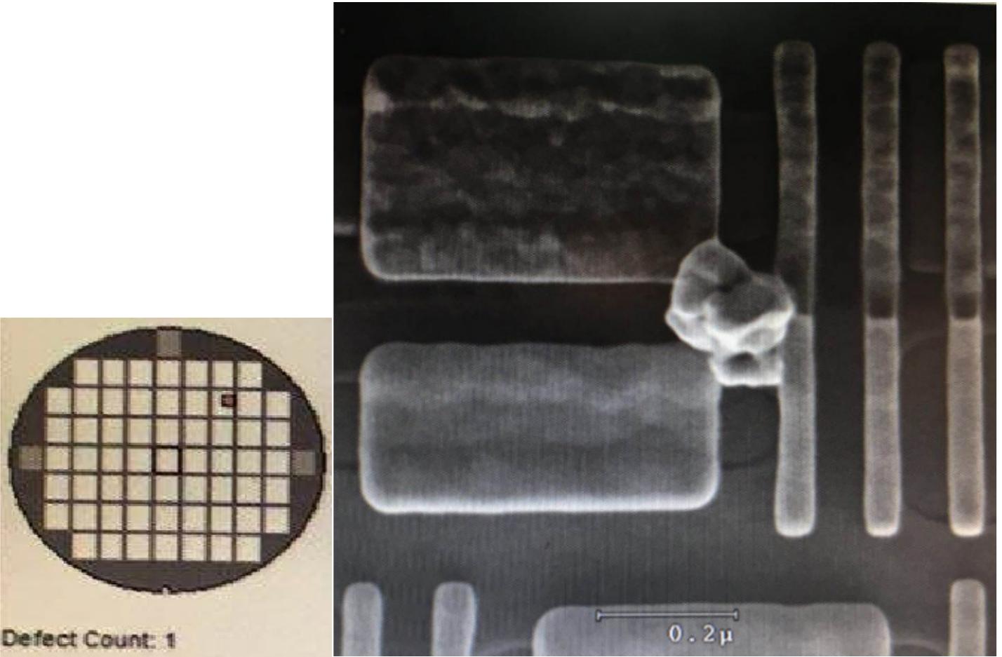 Wafer cross section of si-ge loop pattern wafer structures