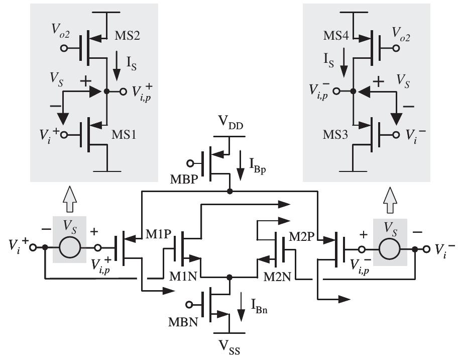 ‘ig. 1. rail-to-rail cmos amplifier input stage with