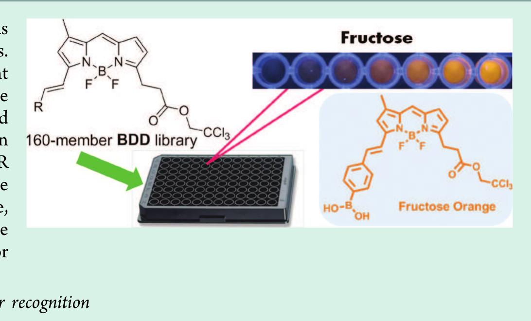 Standard Library Reagent Application of fructose orange in real samples. a series of