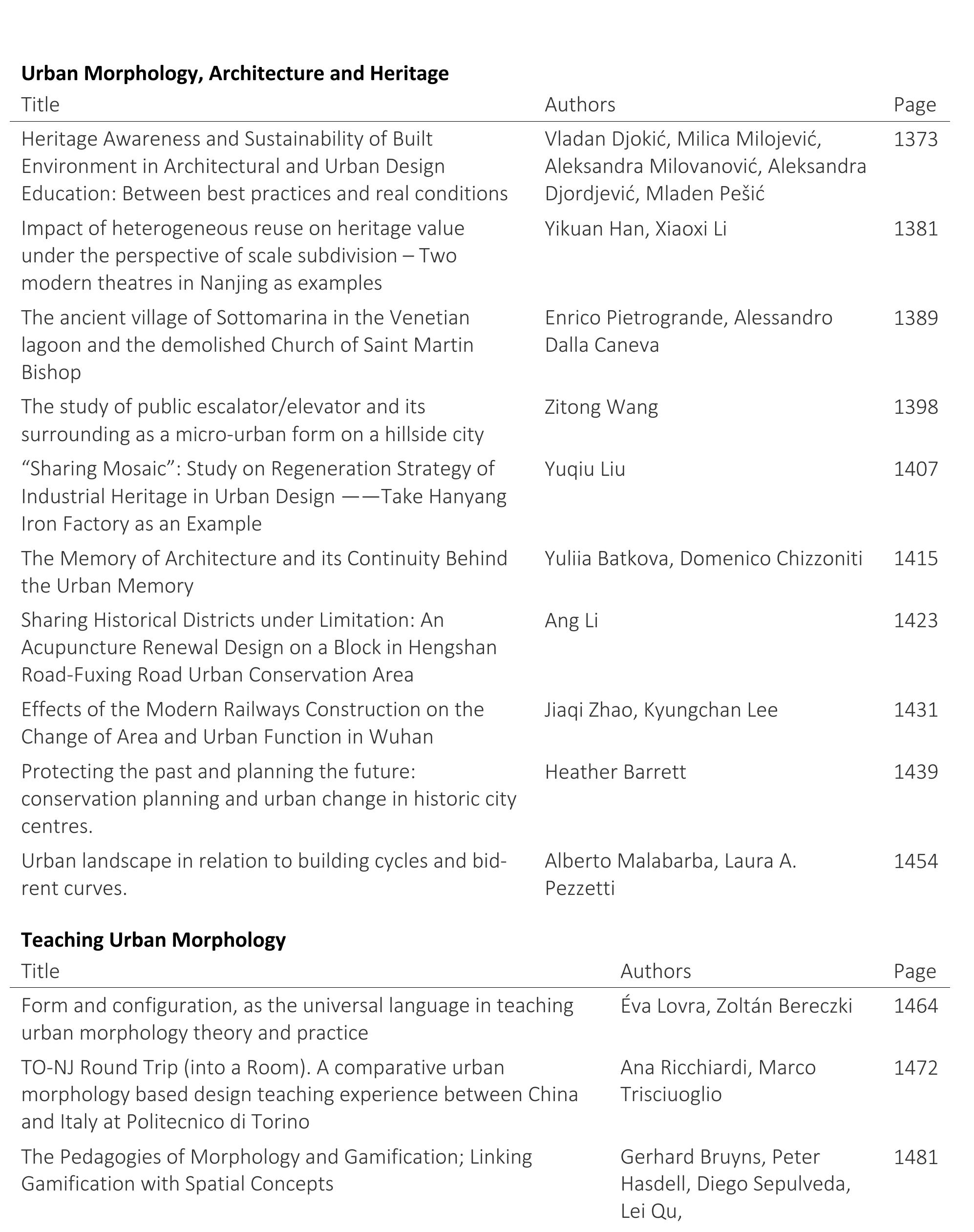 The resilient city: ecological perspectives in Urban Morphology  Title 