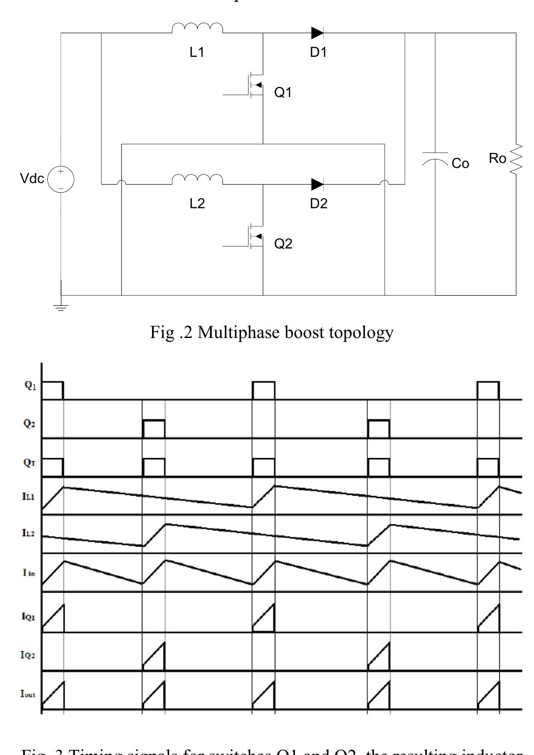 Figure 1 - from Design and Analysis of Two-Phase Boost DC-DC