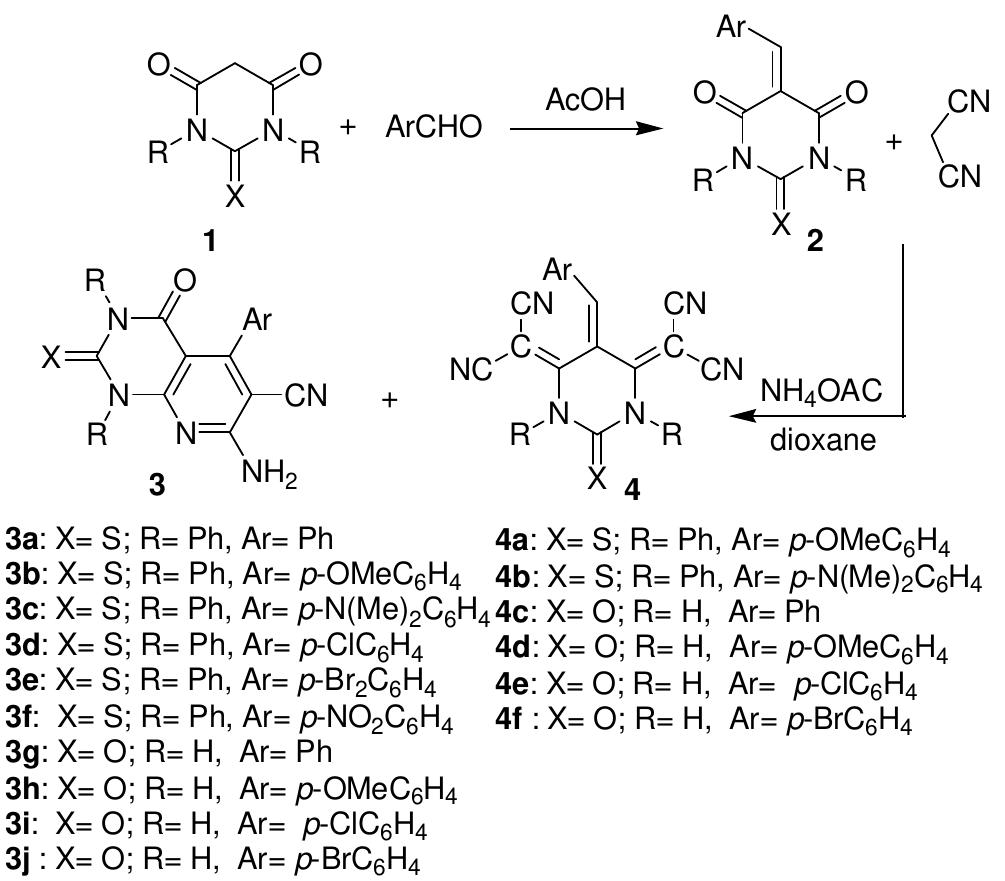 (PDF) Installation of biologically active pyrimidine moiety into ...