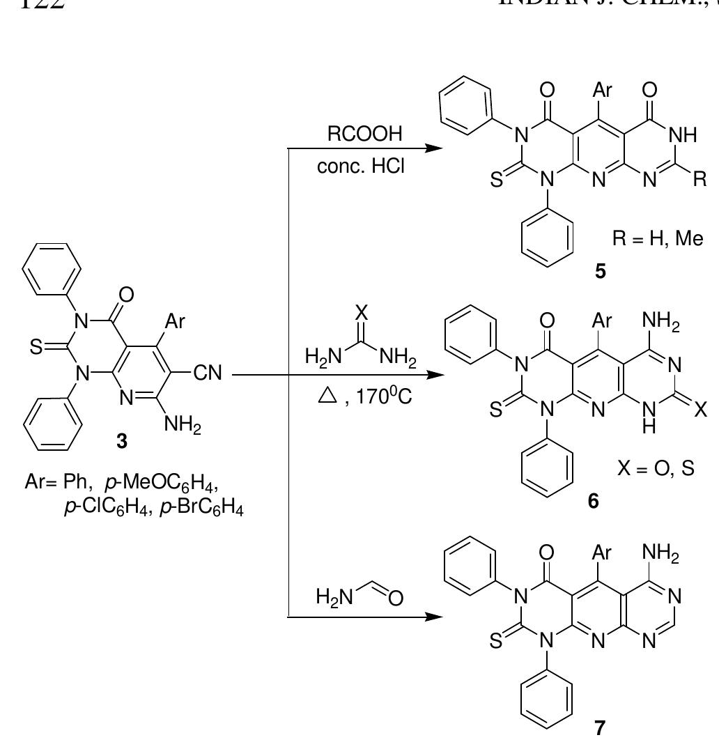 (PDF) Installation of biologically active pyrimidine moiety into ...
