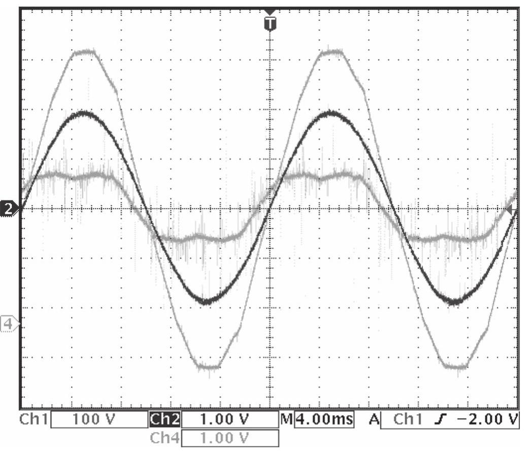 (PDF) A Synchronous Reference Frame Robust Predictive Current Control ...